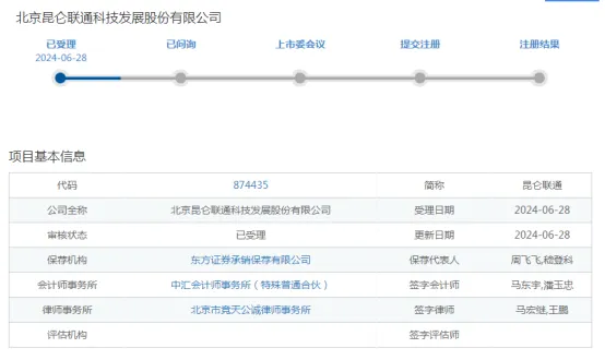日赢配资 北交所不能让“连续挂牌满12个月”的标准形同虚设