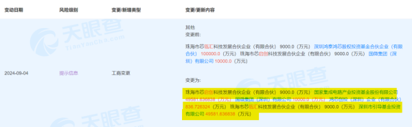 大御优配 大基金 出手了！