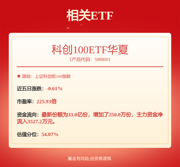 七星 高测股份: 关于“高测转债”2025年付息的公告