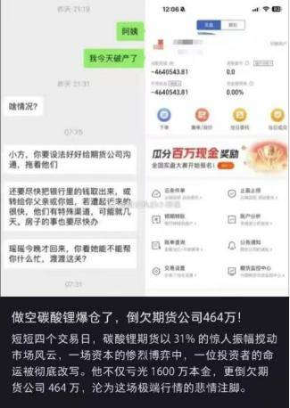 亚金配资 1600万本金亏完，穿仓客户倒欠期货公司464万！碳酸锂期货敲警钟